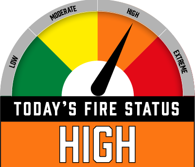 Fire Status - High